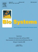 BIOSYSTEMS 期刊封面