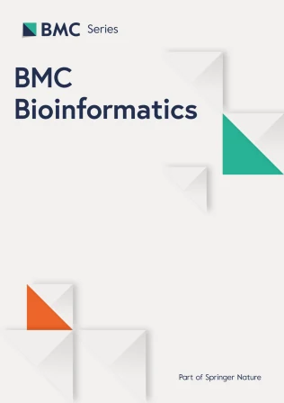 BMC BIOINFORMATICS 期刊封面