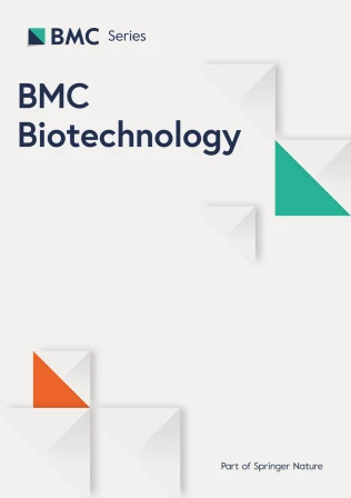 BMC BIOTECHNOLOGY 期刊封面