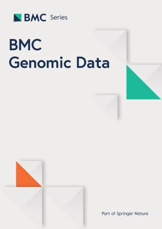 BMC Genomic Data journal cover