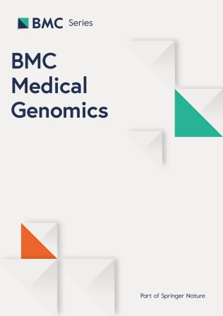 BMC Medical Genomics journal cover