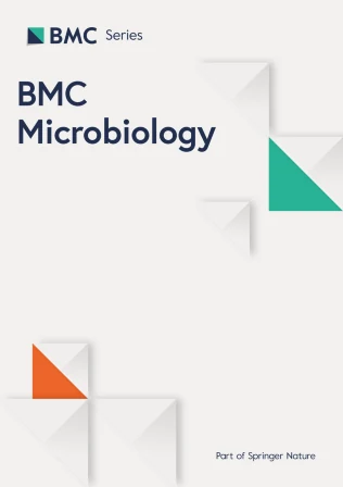 BMC MICROBIOLOGY journal cover