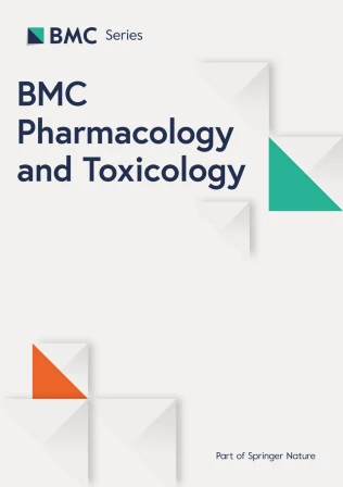 BMC Pharmacology & Toxicology journal cover