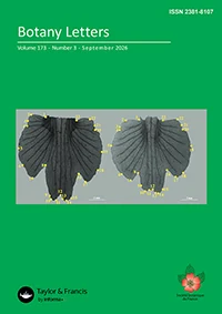 Botany Letters journal cover