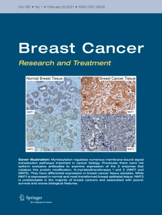 BREAST CANCER RESEARCH AND TREATMENT journal cover