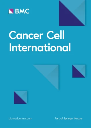 Cancer Cell International journal cover