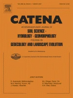 CATENA 期刊封面