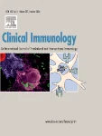 CLINICAL IMMUNOLOGY journal cover