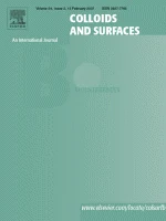 COLLOIDS AND SURFACES B-BIOINTERFACES journal cover