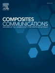 Composites Communications 期刊封面