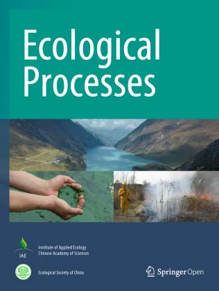 Ecological Processes journal cover