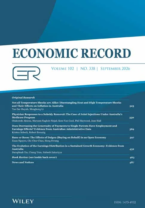 ECONOMIC RECORD journal cover