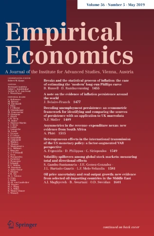 Empirical Economics journal cover