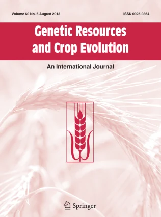 GENETIC RESOURCES AND CROP EVOLUTION 期刊封面