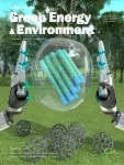 Green Energy & Environment journal cover