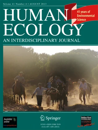 HUMAN ECOLOGY journal cover