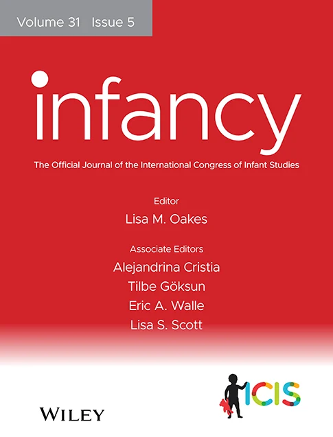 INFANCY 期刊封面