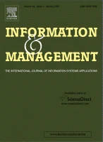 INFORMATION & MANAGEMENT journal cover