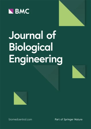 Journal of Biological Engineering journal cover