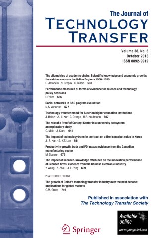 JOURNAL OF TECHNOLOGY TRANSFER 期刊封面