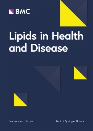 Lipids in Health and Disease journal cover