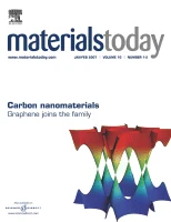 Materials Today 期刊封面