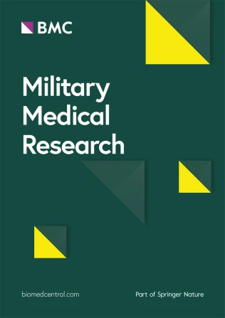 Military Medical Research journal cover