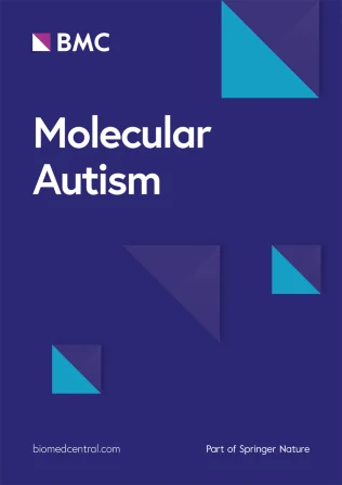 Molecular Autism 期刊封面