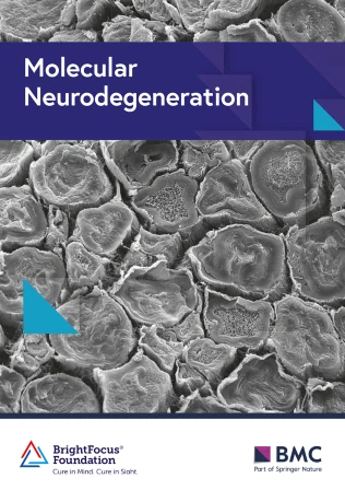 Molecular Neurodegeneration 期刊封面