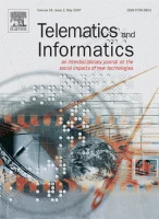 TELEMATICS AND INFORMATICS 期刊封面