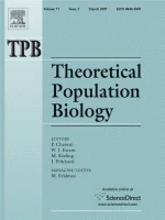 THEORETICAL POPULATION BIOLOGY journal cover