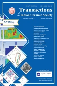Transactions of the Indian Ceramic Society journal cover