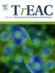 Trends in Environmental Analytical Chemistry 期刊封面